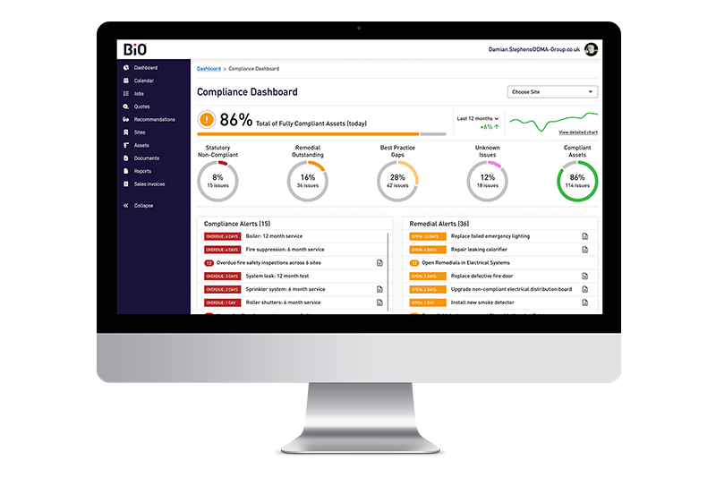 DMA BiO Compliance Dashboard
