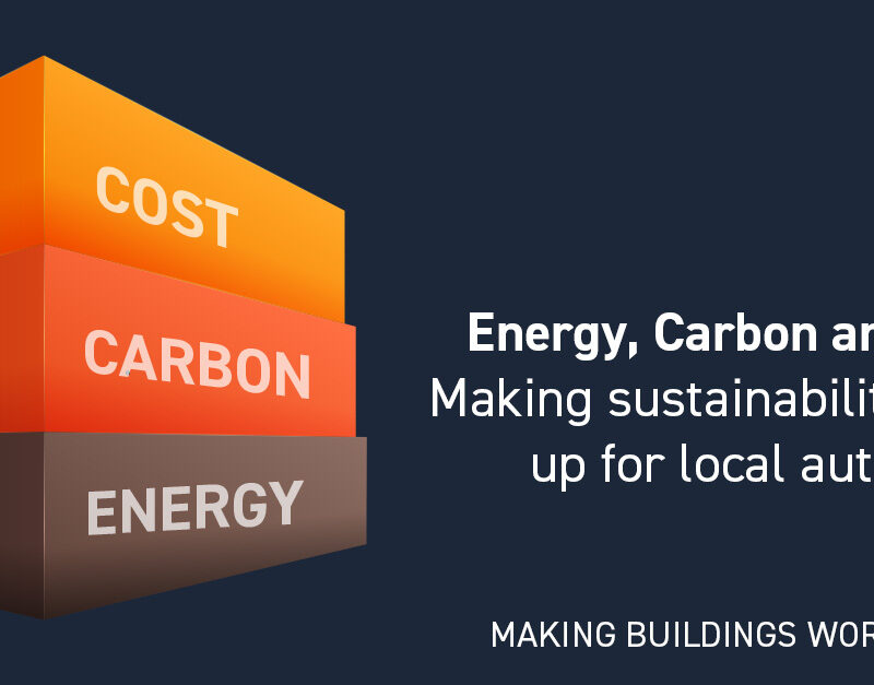 DMA Group Energy Carbon and Cost